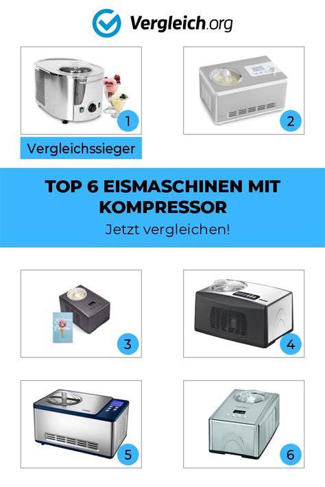 Bauarten von Eismaschinen im Vergleich (Schema Kompressor vs. Gefrierbehälter)
