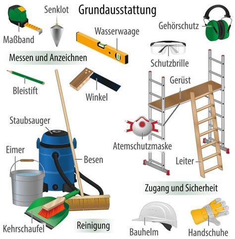 Bauteile und Materialien für den Honigverkaufsstand