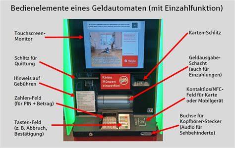 Befüllung und Bedienfeld eines Heißschokolade-Spenders