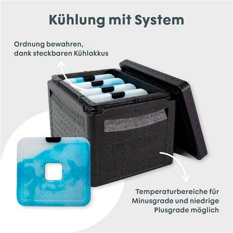 Beispiel: Isolierte Verpackung mit Kühlakkus