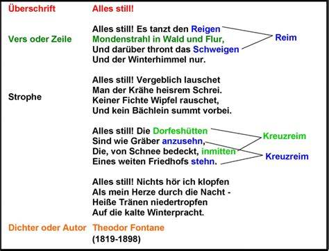 Beispiel: Strophe mit Reimwörtern zu Marmelade