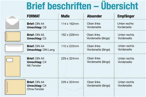 Beispiel für die richtige Verpackung von Schokoriegeln im Brief