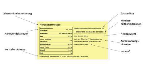 Beispiel für eine korrekte Marmeladen-Kennzeichnung auf dem Etikett