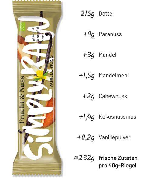 Beispiele für Aromapasten - Frucht, Nuss, Vanille