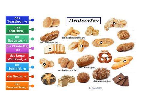 Beispiele von zuckerreichen Brotsorten im Vergleich zu traditionellen Broten