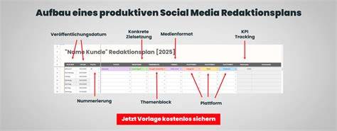 Beispielfoto: Produktpräsentation einer Motivtorte für Social Media