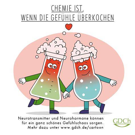 Beispielhafte Motive für unterschiedliche Schwierigkeitsgrade bei Gravity Cakes