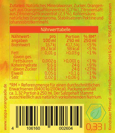 Beispielhafte Zutatenliste: Mineralwasser, Zucker, Citronensäure, Aroma