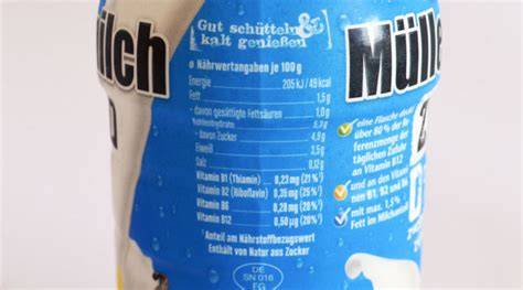 Bewertung der Müllermilch Inhaltsstoffe