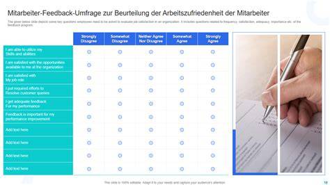 Bewertung und Feedback für Marzipan Guetzli