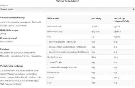 Bewertungen und Nährwerte Pudding