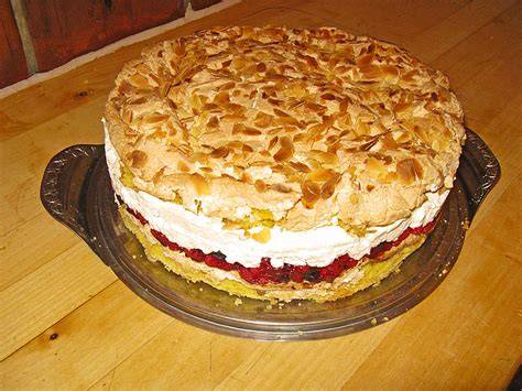 Bewertungsübersicht: Jensen Torte mit Erdbeeren - 4,8 von 5 Sternen