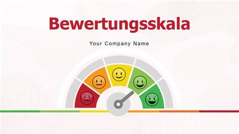 Bewertungsbalken und Symbole für Schwierigkeitsgrade