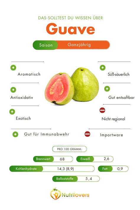 Bild einer reifen Guave, ideal für Marmelade