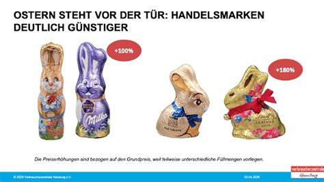 Bild eines klassischen Schoko-Osterhasen in glänzender Folie