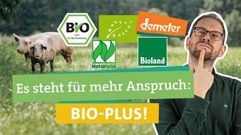 Bio-Label, EU-Bio-Logo und Bioland - Erklärgrafik zum Kontrollsystem und Testergebnis