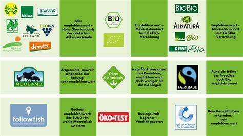 Bio-Siegel und EU-Landwirtschaft Siegel