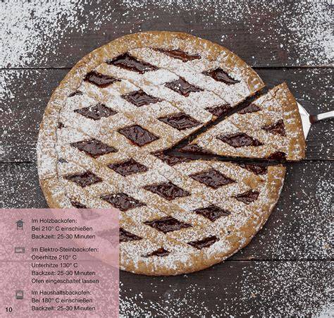 Biskuit-, Rühr- und Streuselteig im Vergleich