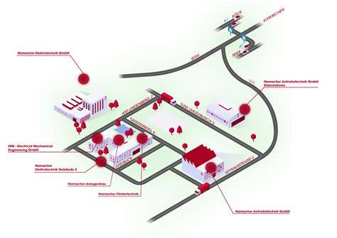 Brandt-Unternehmensstruktur und Standorte Infografik