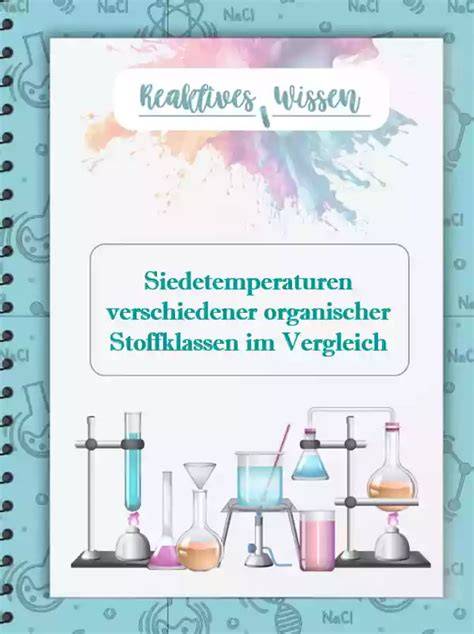 Brennverhalten verschiedener organischer Stoffe im Vergleich