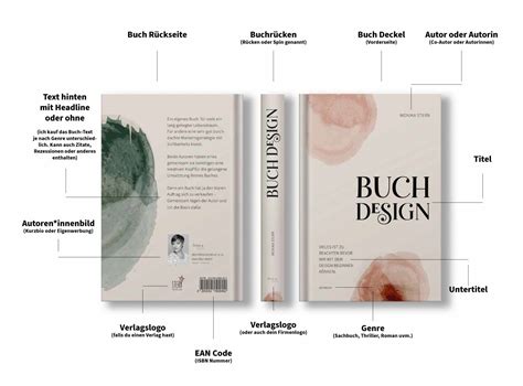 Buchcover und Inhaltsdarstellung von 