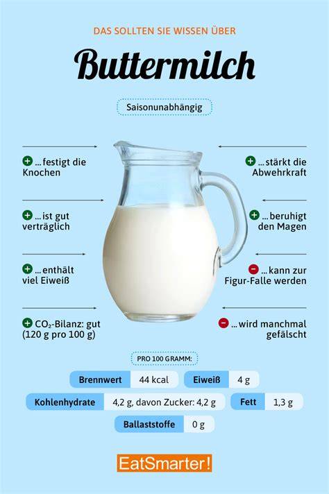 Buttermilch Nährwertübersicht und Laktosegehalt