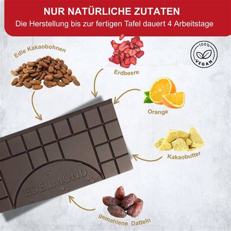 Cadmiumgehalt in Schokolade