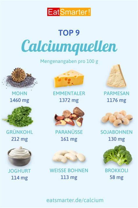 Calciumreiche Lebensmittel: Milch, Joghurt, Käse, Brokkoli