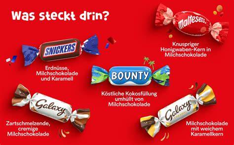 Celebrations-Box Verteilung der Sorten (Infografik: mehr Snickers/Mars, weniger Maltesers/Galaxy)