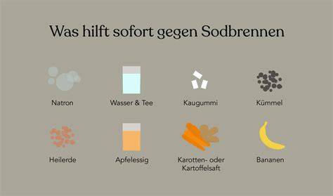 Chart: Lebensstilmaßnahmen gegen Sodbrennen