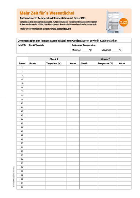 Checkliste: Behälter, Folie, Position im Gefrierraum, Thermometer