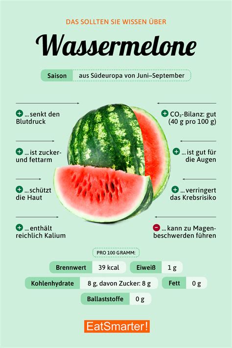 Checkliste: Einkauf und Lagerung von Wassermelonen
