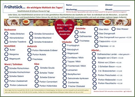 Checkliste: Frühstück ohne Zuckerfallen - Alternativen zu Marmelade