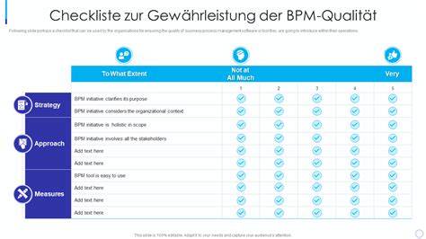 Checkliste: Gastro-Kaufkriterien (Leistung, Volumen, Reinigungsaufwand, Energie, Lautstärke)