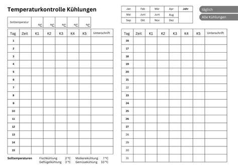 Checkliste: Kühl- und Gefrierzeiten für alle Varianten