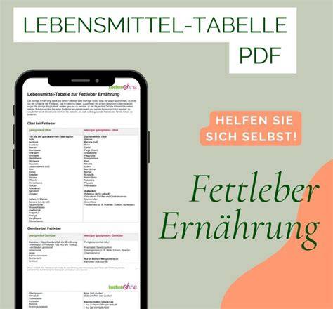 Checkliste: Lebensmittel vermeiden und bevorzugen bei Fettleber