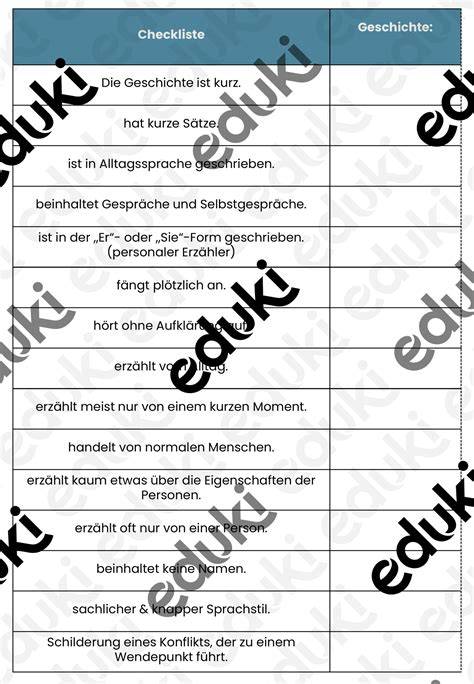 Checkliste: Merkmale verdorbener Pudding