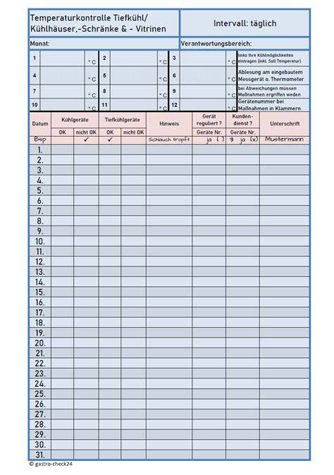 Checkliste: Temperaturkontrolle, Passieren, Abkühlen, Aufschlagen