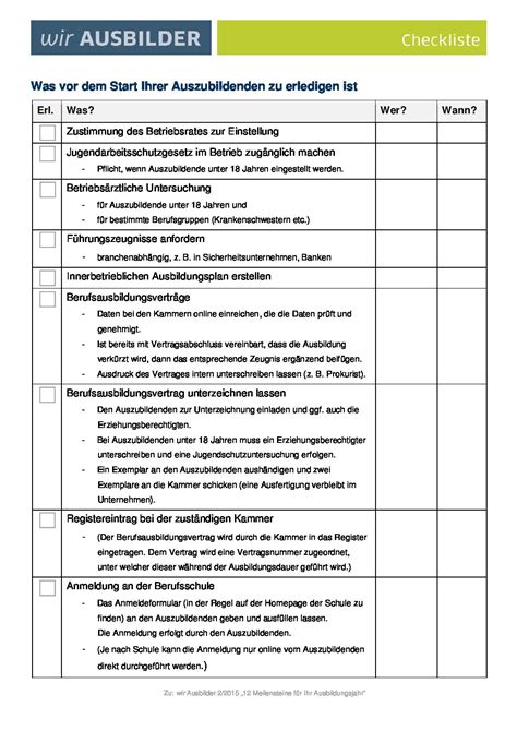 Checkliste: Vor dem Gebrauch prüfen - Säurebeständigkeit, Brenntemperatur, Konformität