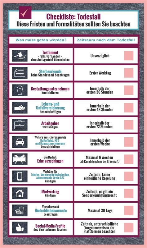 Checkliste: Was tun bei einem Bad Trip oder Vergiftung