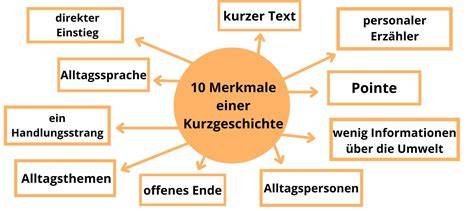 Checkliste: Wichtige Merkmale für Multikocher