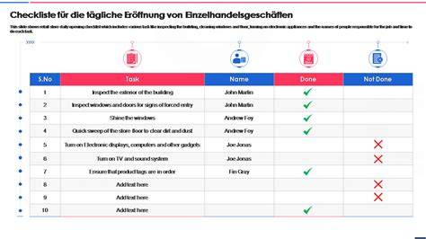 Checkliste Honigwaagenkauf