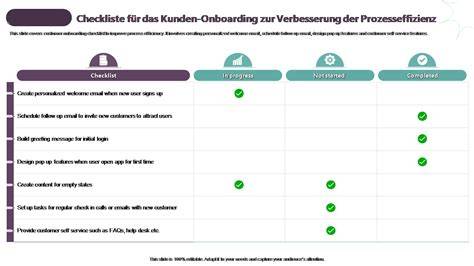 Checkliste Künstlerbuchung: Vertrag, Technik, Zeitplan