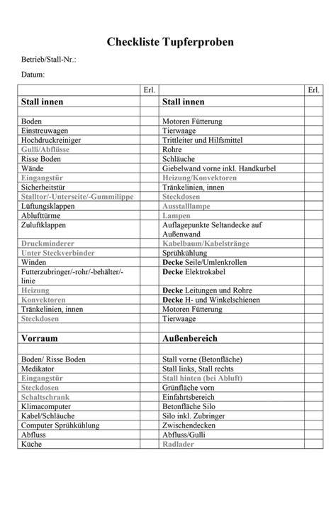 Checkliste Sicherheit und Reinigung für Waffeleisen