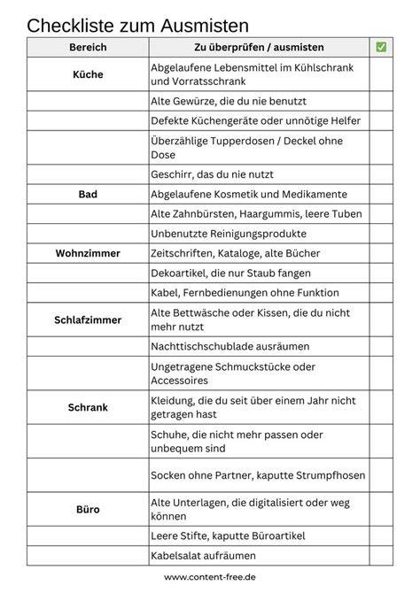 Checkliste Zuckerbild-Anbringen