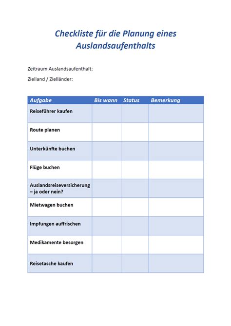 Checkliste für Allergiker beim Bestellen in Schnellrestaurants