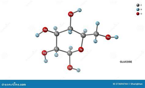 Chemische Struktur Zuckerverkohlung