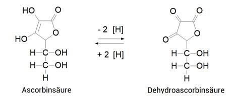 Chemische Struktur von Ascorbinsäure und Äpfelsäure