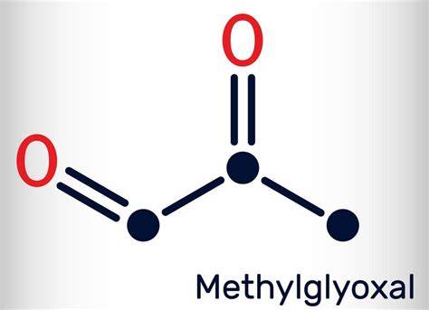 Chemische Struktur von Methylglyoxal (MGO)
