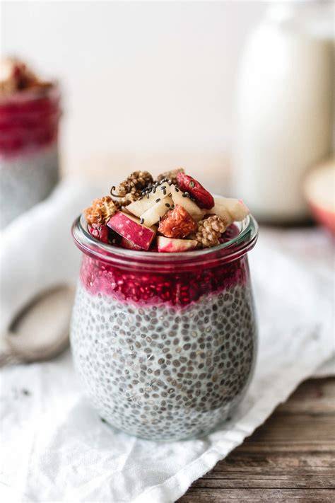 Chiapudding mit verschiedenen Topping-Variationen: Infografik
